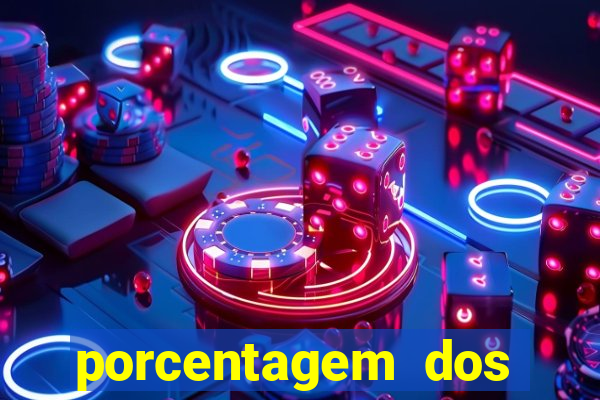 porcentagem dos jogos slots pg